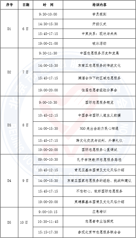 培训日程
