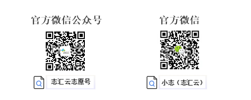 志愿北京-二维码