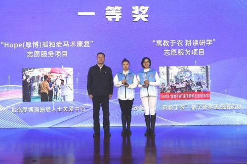 4-表彰顺义区新时代文明实践志愿服务项目一等奖