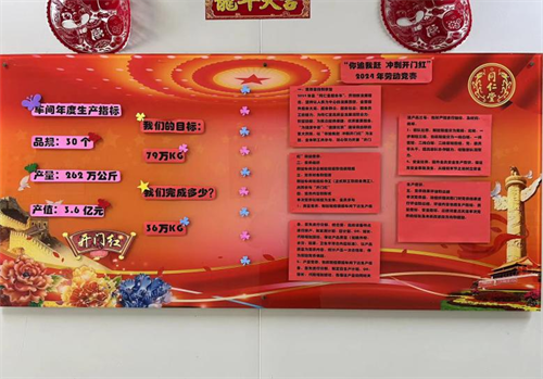 科技公司亦庄分厂颗粒车间团支部劳动竞赛板报