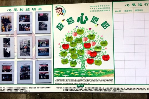 04青羊区鼓楼南街社区的“心愿树”上贴满了居民的心愿 图据 青羊区文明办