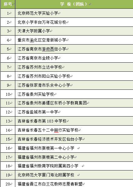 59b5d706d60bf