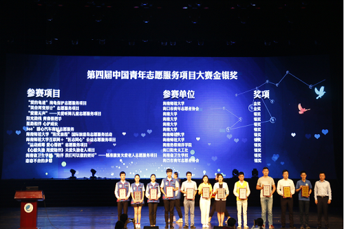 海南省民政厅社会组织管理局调研员符振同志为大赛获奖项目颁奖